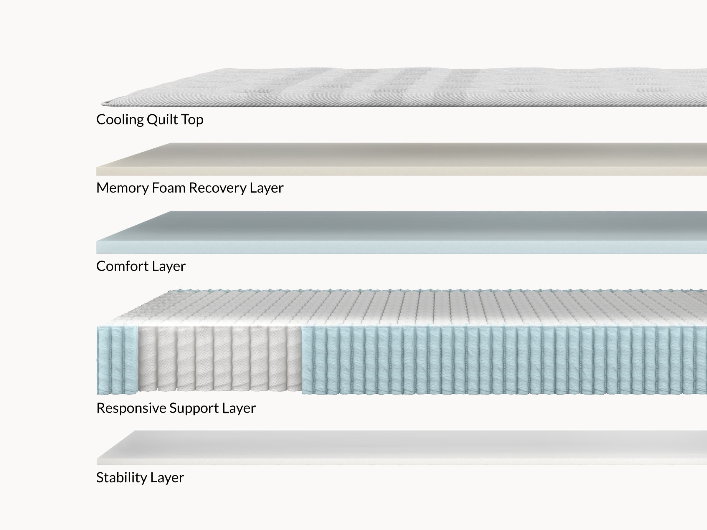 leesa-mattress-original-hybrid-02-QT