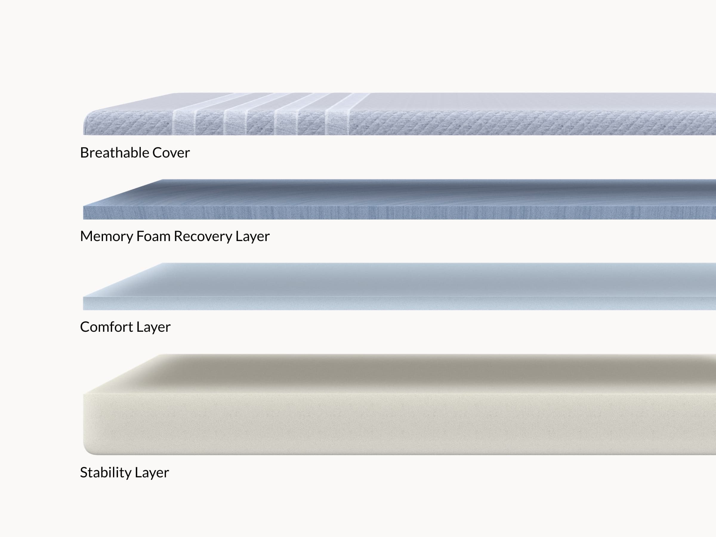 Leesa Studio Mattress 2