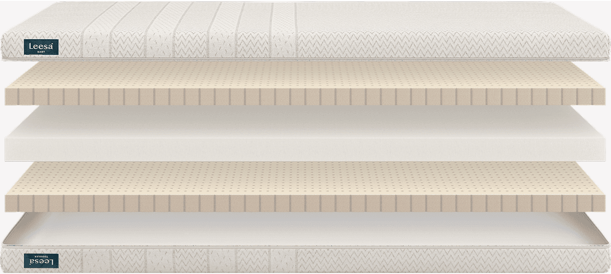 Mattress Layers