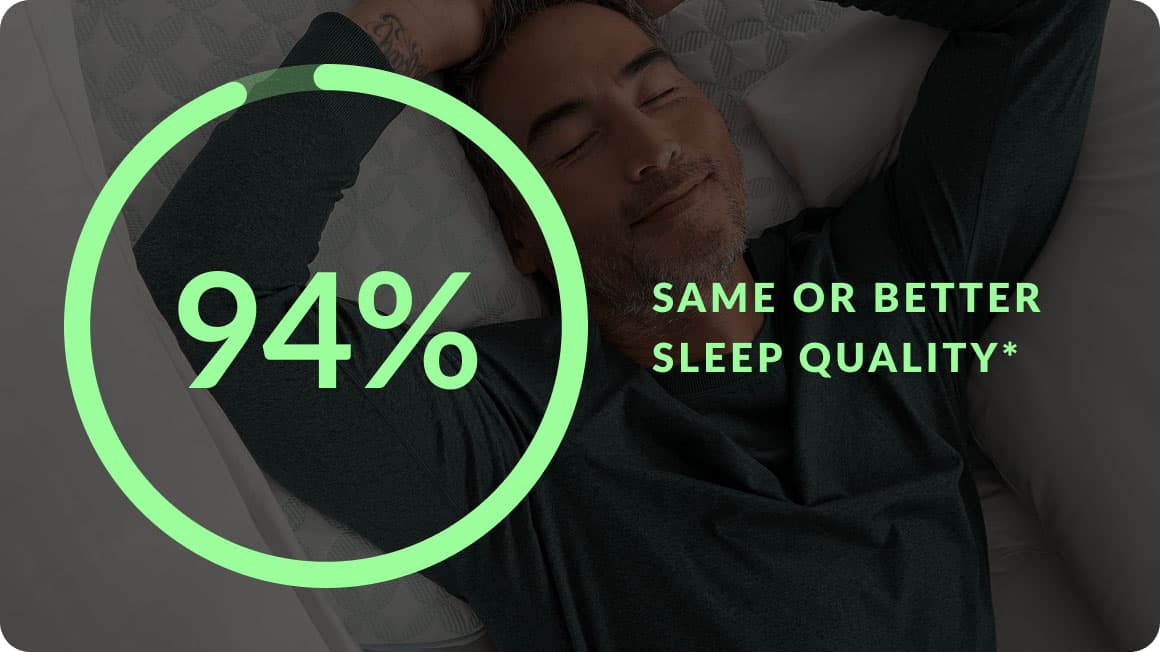leesa-sleepstudy-quality