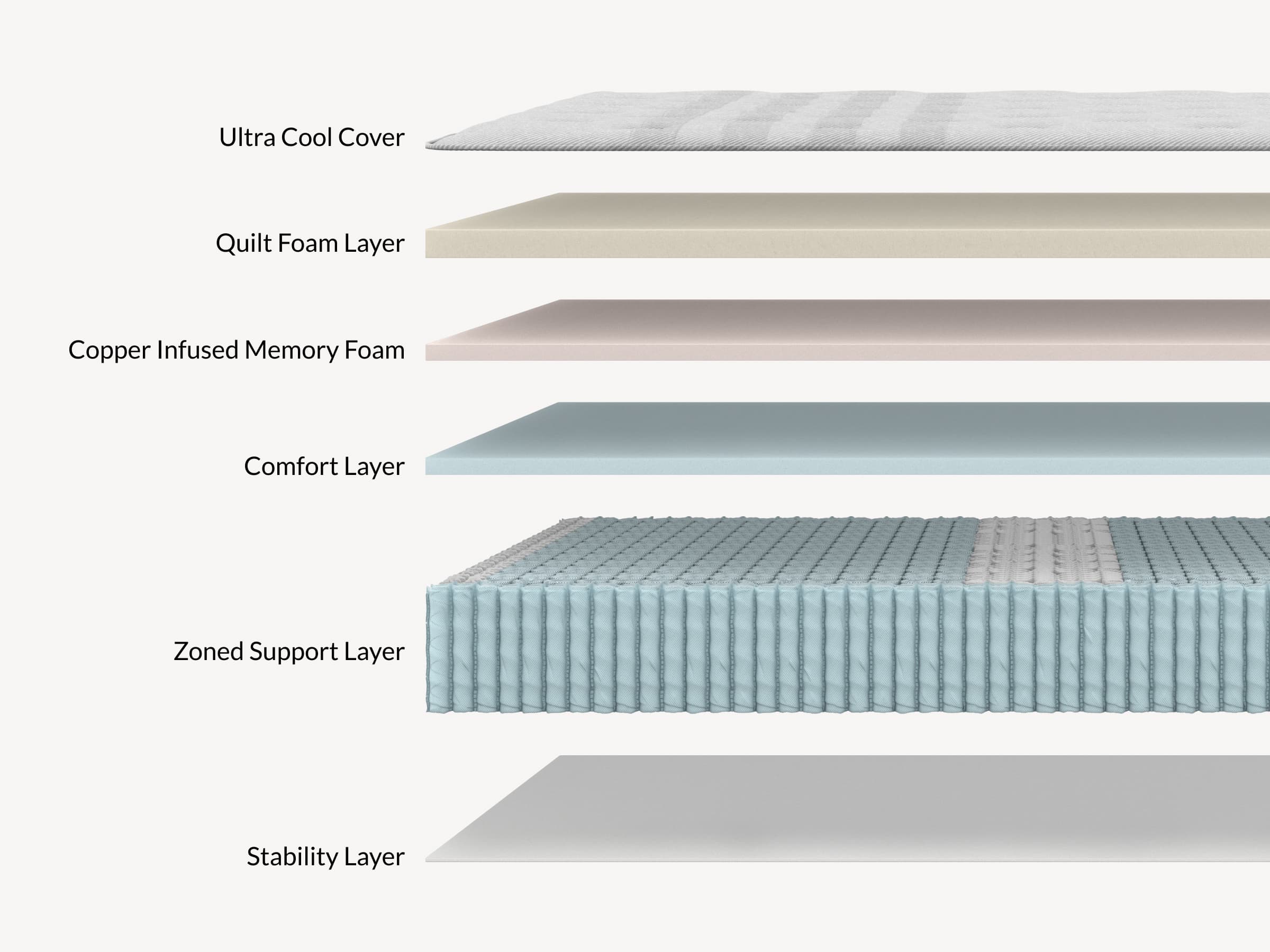 Leesa Studio Chill Mattress 2